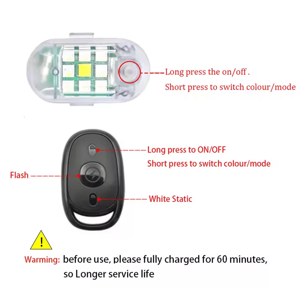 Luz Estroboscópica LED com Con - Drone Led Light avaliação e preço