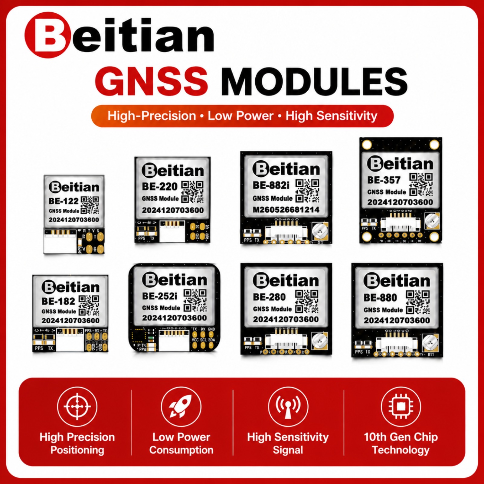 Módulo de Bússola GNSS de Modo - Drone Gps Module avaliação e preço