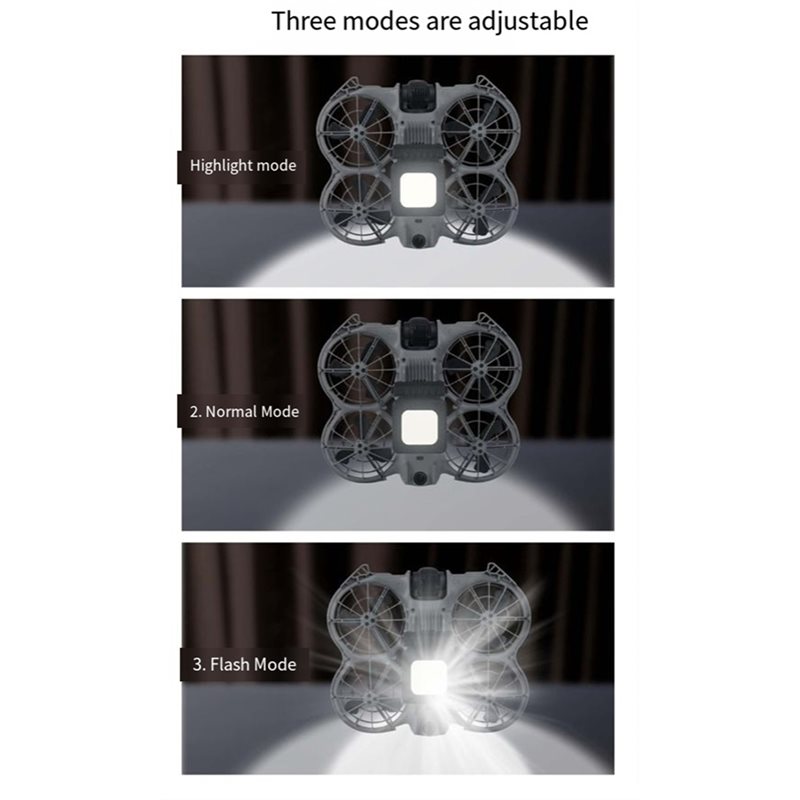 Luz de Navegação PHILE-LED de  - Drone Led Light avaliação e preço