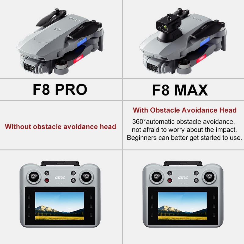 F8 max gps drone profissional  - Drone Gps Module avaliação e preço